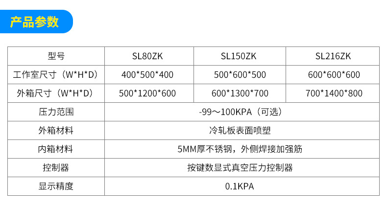 產品參數